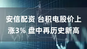 安信配资 台积电股价上涨3% 盘中再历史新高
